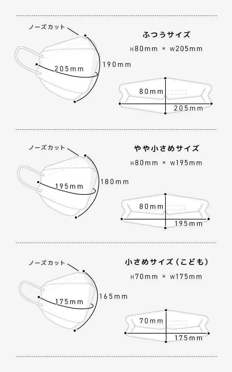 【ふつうサイズ】【ピンクベージュ】【100枚セット】耳紐同色 立体マスク 3D マスク 4層構造 両面同色 5枚ずつ 個包装 くちばし 不織布 マスク 小顔 美 シルエット 使い捨て 血色 マスク カラー カラーマスク ジュエルフラップマスク Jewel Flap Mask 公式 WEIMALL 94-c 花粉症 花粉症対策 予防