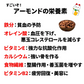 超濃厚★完全無添加 アーモンドバター 無糖 140g3本セット アーモンドペースト カルフォルニア産100％使用 無糖 3本セット　お歳暮