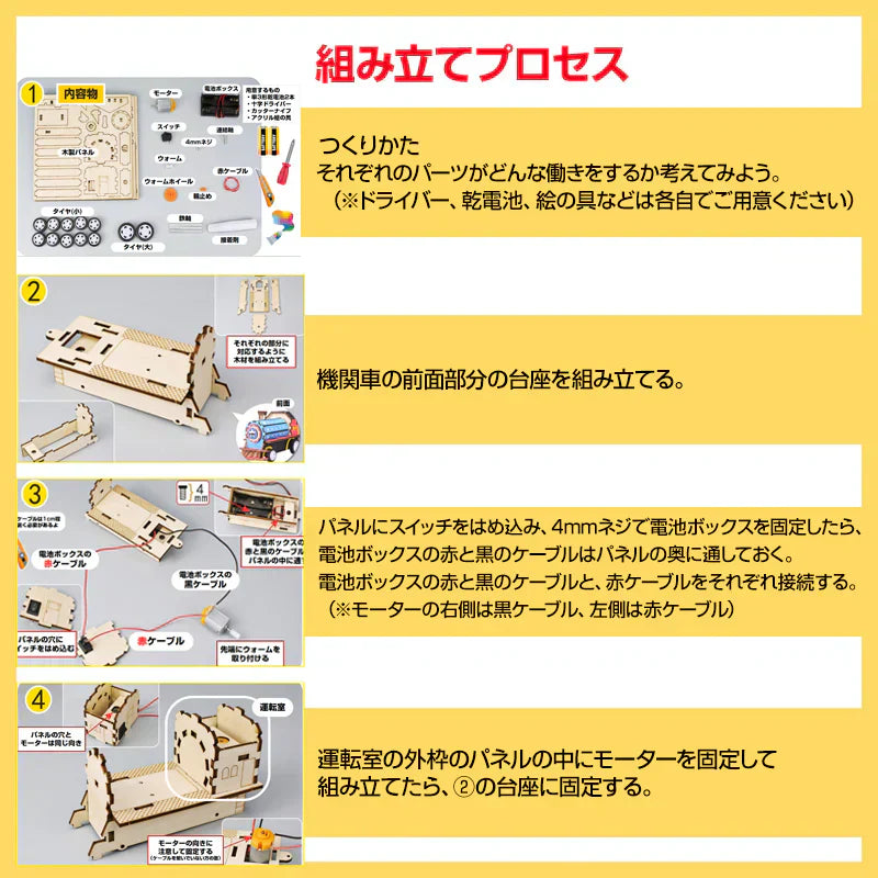 工作キット 機関車 模型 列車 電車 おもちゃ 子供 小学生 自由研究 DIY 実験 夏休み 冬休み 組立簡単 理科 科学 STEM教育 モーター 減速機 知育玩具 教材 制作