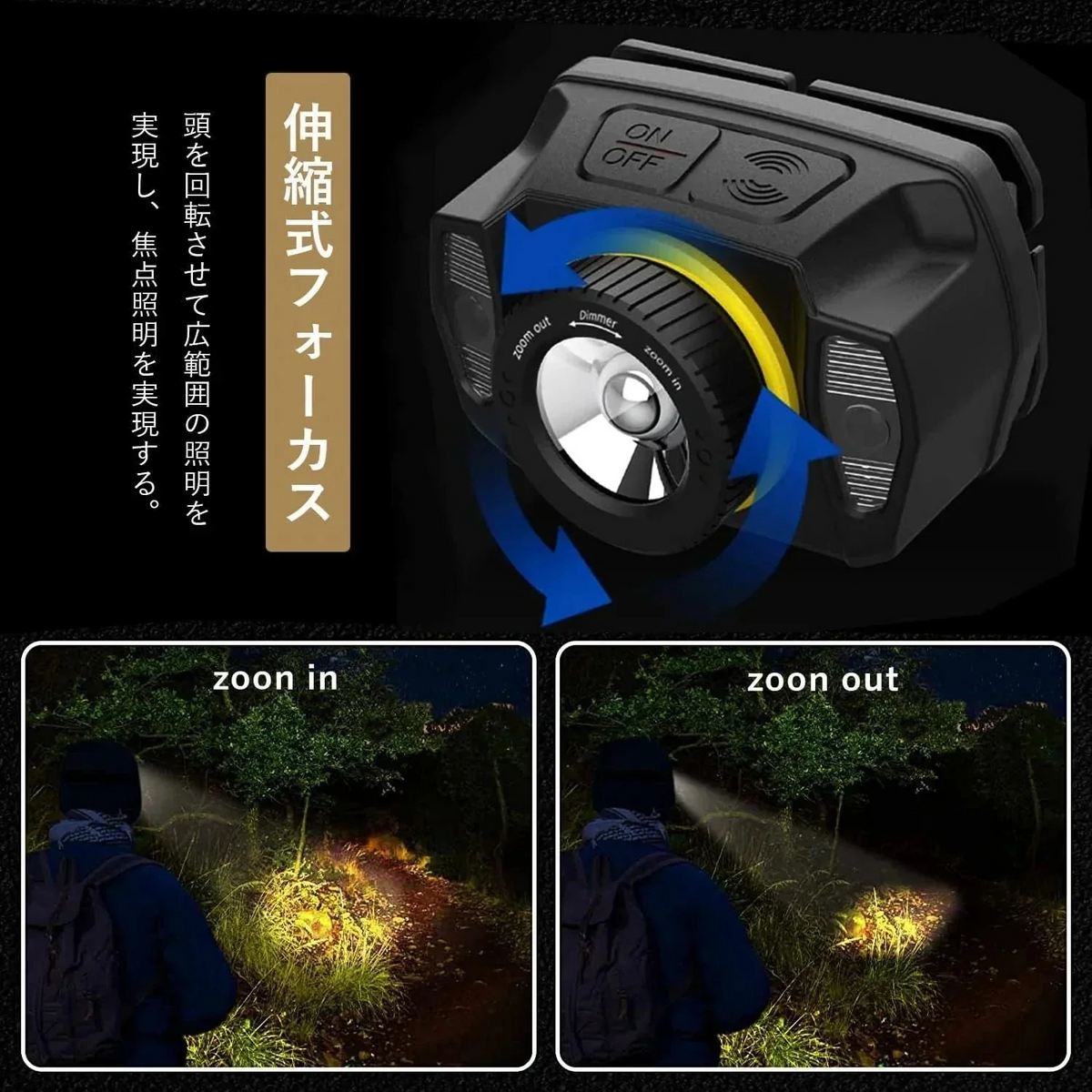 ヘッドライト USB充電式 LEDライト 超軽量 超高輝度 明るい ヘッドらいと センサー機能 ズームレンズ 5種点灯モード SOS点滅 防水防塵 角度調整可 超強力ヘッドライト ヘルメット 釣り ライト 登山/作業用/ランニング/キャンプ/防災/停電に最適