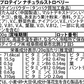 ソイプロテイン 5kg ナチュラルストロベリー フレーバー 国内製造 (OgarMade) オーガーメイド