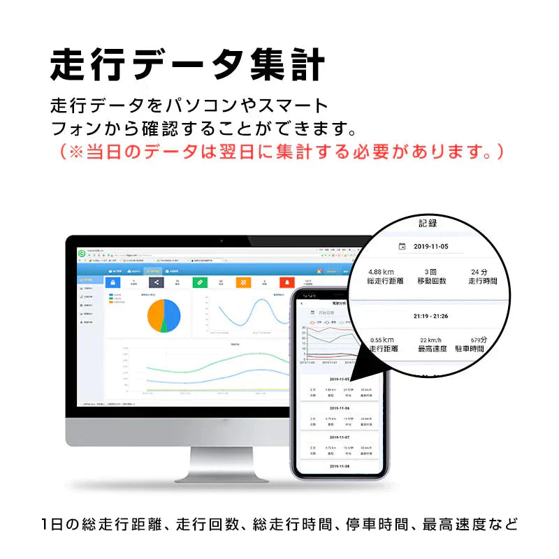 GPS 発信機 小型 SIM付き 90日使い放題 10000mAh リアルタイム 4G 完全無音 追跡 浮気調査 証拠収集 車両取付 日本語アプリ 車 盗難防止 10秒検索 局留め可能