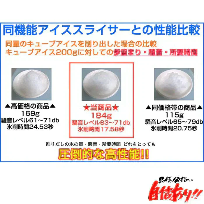 業務用電動かき氷機 キューブアイススライサー 白雪CR-SIS 3年保証 予備替刃1枚付属