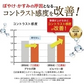 めなり極 目サプリ ルテイン サプリ 目 サプリメント 目のサプリ 視界 ぼやけ 目のピント ゼアキサンチン ビルベリー アントシアニン 目のサプリメント ブルーベリー ルテインサプリ 亜麻仁油 マリーゴールド アイケア カプセル アスタキサンチン 飛蚊症 ブルーライト