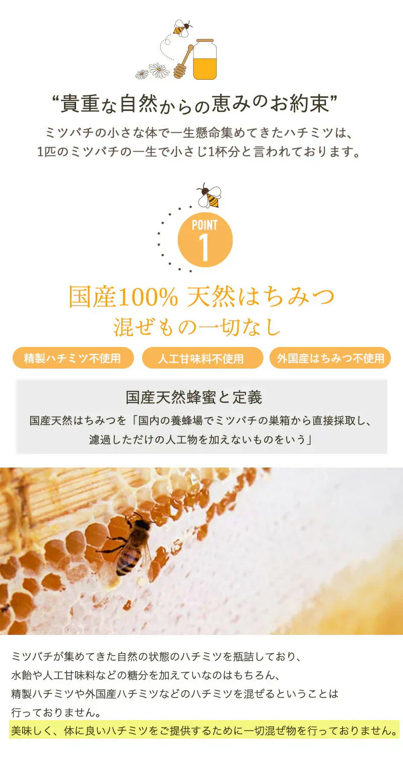 はちみつ 国産100％ 天然ハチミツ 食べ比べ 選べる 5種類ミックス スティックタイプ 30本入り(5種類×6本) 混ぜ物なし 非加熱 蜂蜜 使い切り 個包装ハチミツ 蜂蜜 国産 無添加 ギフト はちみつ プチギフト