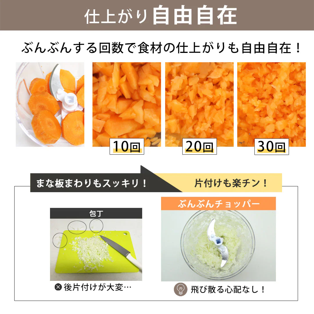 【強化版・レシピ付】 ふたも洗える ぶんぶんチョッパー5S 900ml 【ゲリラセール】