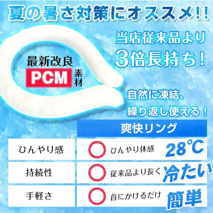 【送料無料】 爽快リング 「28℃蓄光グリーンMサイズ」 ネック リング クーラー PCM冷感 冷却 熱中症対策 ny630-28m-tigr