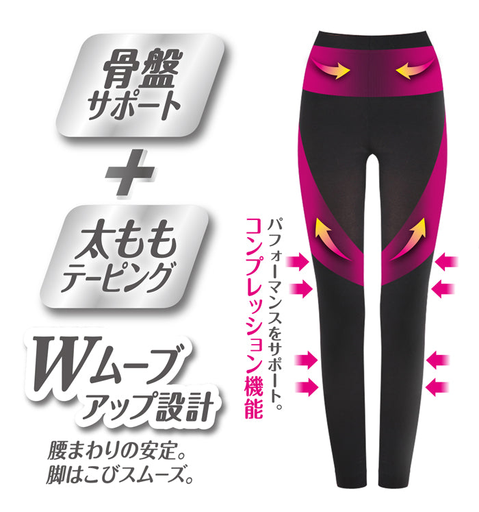 スリムウォーク認定販売店【美脚＆美尻レギンス（MLサイズ）】UVカット 吸汗速乾 消臭 骨盤 太もも 着圧 美脚 ピップ ビューアクティ