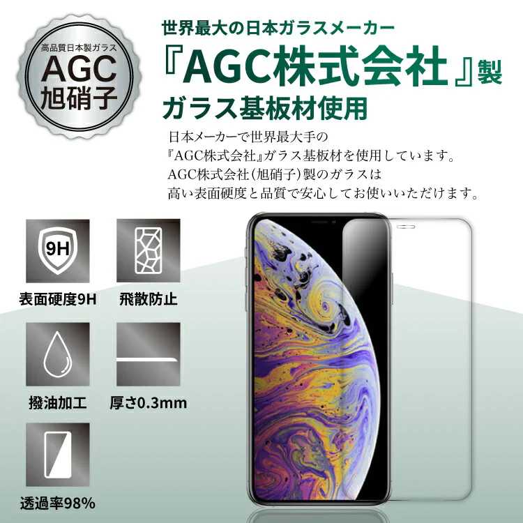 お得な2枚セット 【 iPhone12/12Pro 】 iPhone フィルム ガラスフィルム 画面保護フィルム アイフォン スマホ フィルム 携帯 保護フィルム 強化ガラス ガラス ガラスフィルム