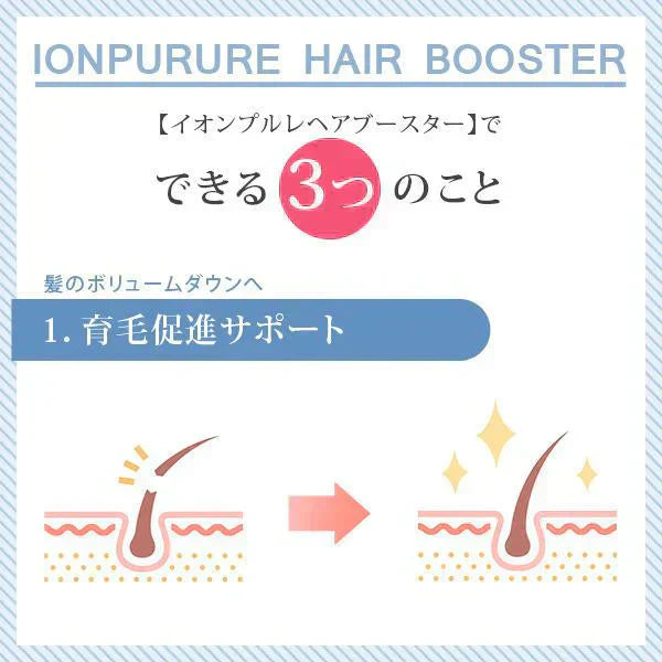 育毛美顔器イオンプルレ ヘアーブースター ems 電気針ヘッドスパ