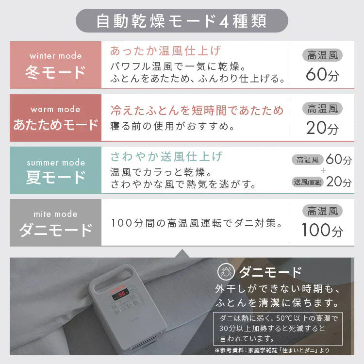 【カートアップNG】布団乾燥機 ダニ退治 シングルノズル コンパクト ふとん乾燥機 マット不要 梅雨対策 湿気 夏モード カラッと乾燥 靴 乾燥 軽量 オールシーズン あたため 花粉対策 カラリエ アイリスオーヤマ FK-EC1