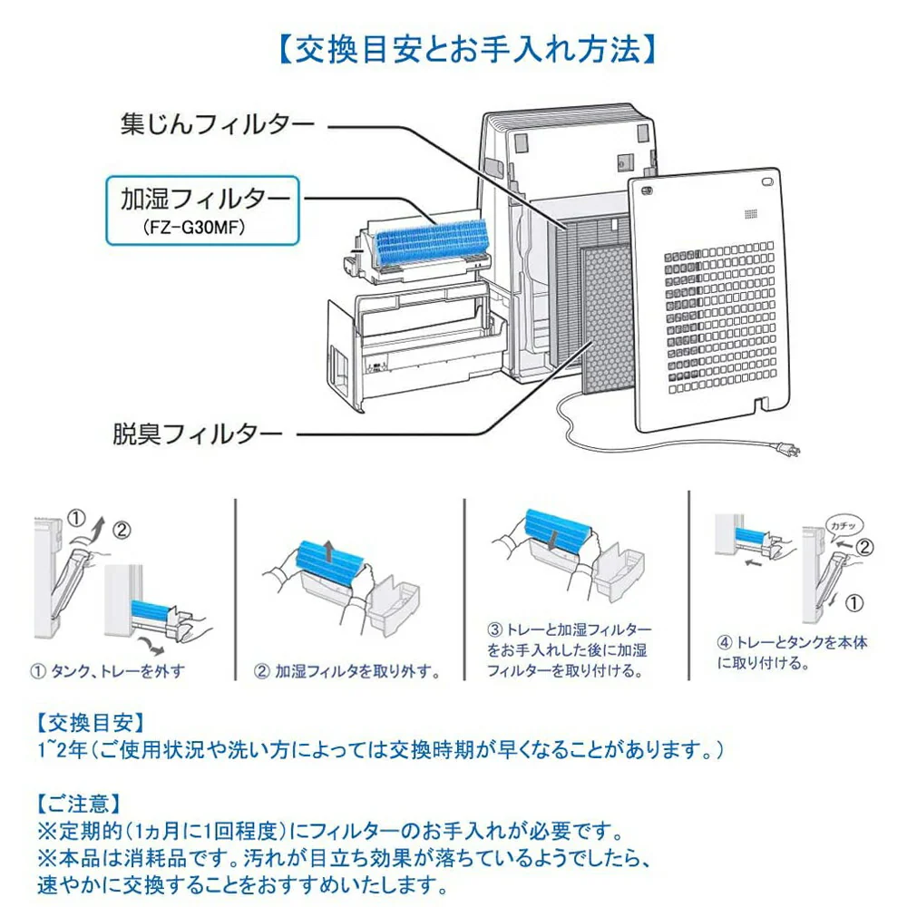 【全て日本国内発送】 シャープ FZ-G30MF 加湿空気清浄機KC-30T5/T6/T7用　加湿フィルター fz-g30mf sharp空気清浄機交換フィルター (互換品/1枚入り)