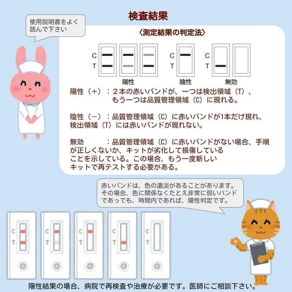 【2024高精度検査】1個セット 性病検査キット 梅毒 性病STD検査 性感染症 STD 性病検査キット TP検査 TP検査キット15分検出 性感染症検査キット 梅毒 エイズ 男女共用 検査キット STDキット 自宅 無痛採血 セルフ検査 研究用