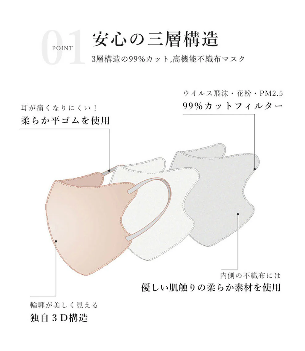 CICIBELLA【グレー・40枚入】＼薄型マスク・通気性改良3層薄型・美容医師監修／3dマスク バイカラー 不織布 立体 シシベラマスク 大人用 血色マスク カラーマスク 使い捨て 小顔チークマスク 耳が痛くならない PM2.5 飛沫防止 呼吸しやすい