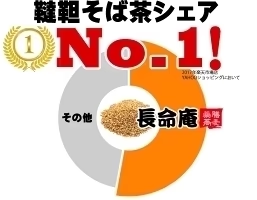 20g お試しサンプル  韃靼そば茶 北海道産