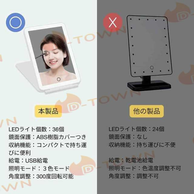 化粧鏡 卓上 携帯ミラー コンパクト化粧ミラー 36個LED USB充電式 明るさ調節可能 持ち運びに便利 3色調整LEDミラー 卓上ミラー 折りたたみ ギフト 角度調整可能 s004C(ホワイト)