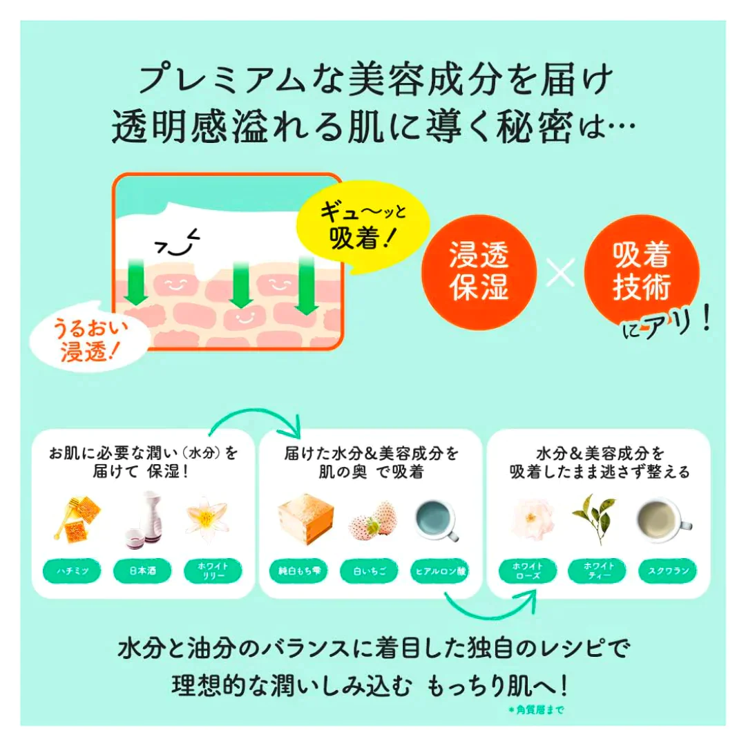 モッチスキン吸着もち化粧水・クリームセット×2セット