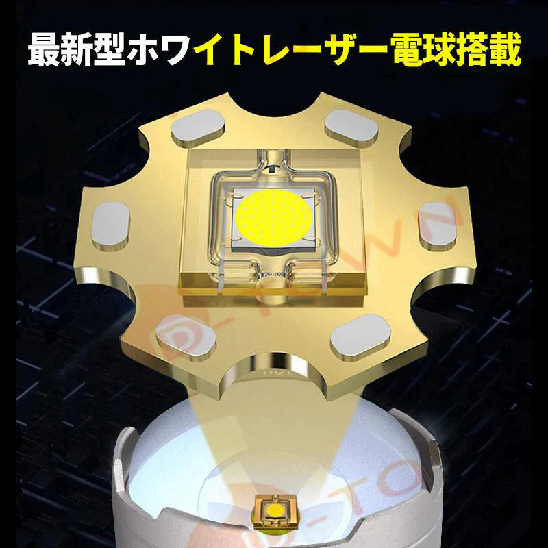 超高輝度LED 懐中電灯 ハンディライト 大容量26650リチウム電池 ズーム機能 フラッシュライト 残電量表示機能付きクリップ 超強ルーメン アウトドア