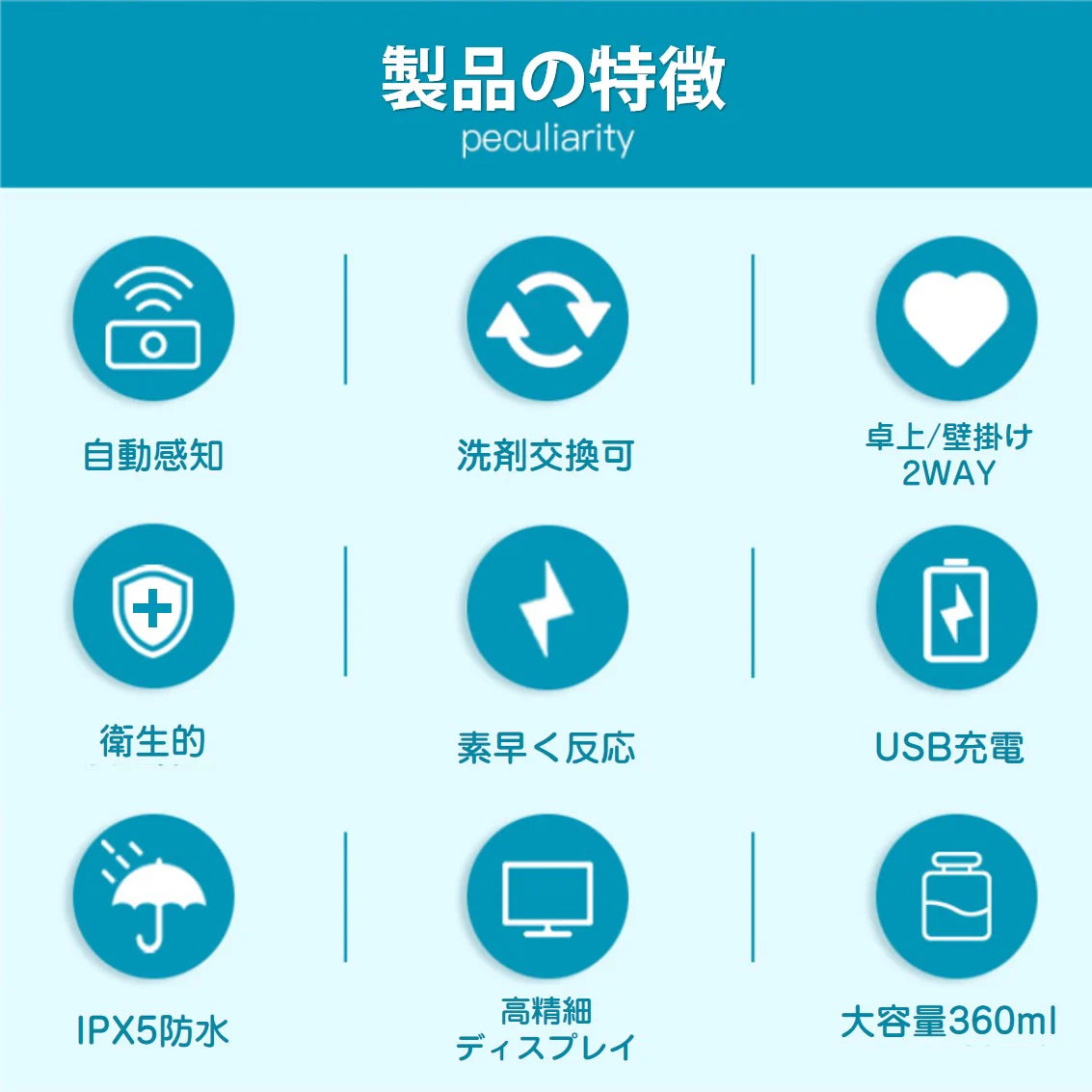 ソープディスペンサー ブラック 泡タイプ 自動 泡 液体 2種選べる 充電式 IPX5 大容量360ml 吐出4段階 ハンドソープ 洗剤 手洗い 洗面所 キッチン 玄関 オフィス 卓上 壁付け 2WAY