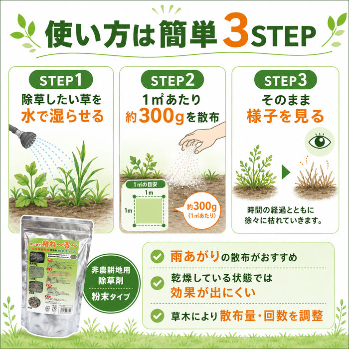 2個セット 除草剤 強力 業務用 1kg 粉末 顆粒 ネコソギ 根枯らし剤 安全 最強 速効 芝生 ゴルフ場 駐車場 お墓 墓参り ペット 雑草対策 / 根こそぎ 枯れ～る～