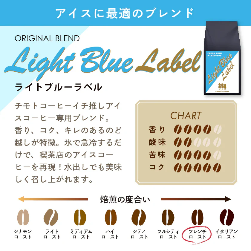 コーヒー専門店 レギュラーコーヒー ライトブルーラベル 120g×3袋【360g】【豆】