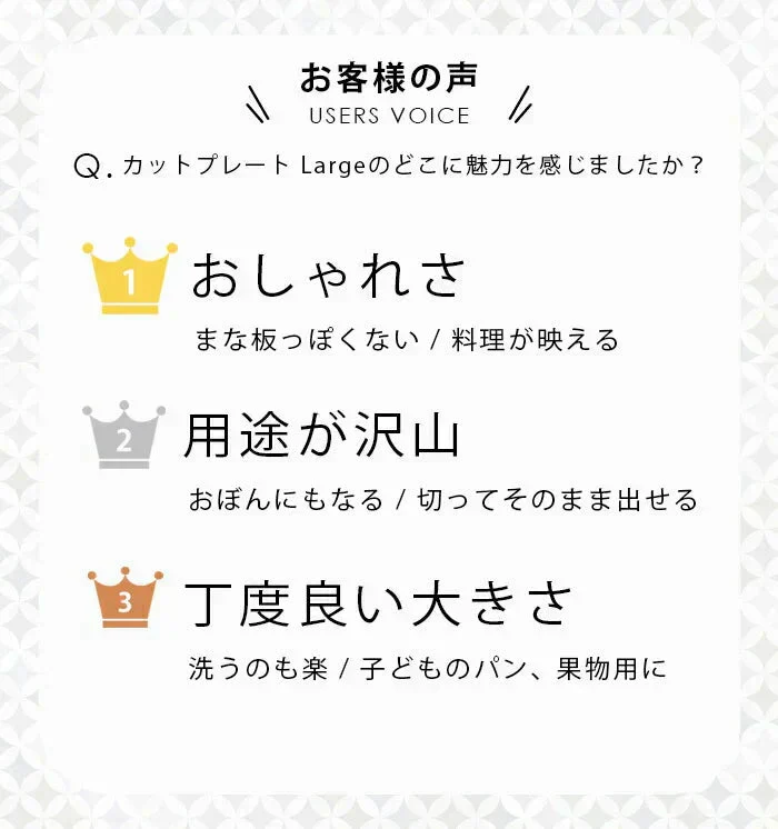 【アイボリー】丸いまな板 丸型 丸い 黒 ブラック おしゃれ 食洗器対応 抗菌 耐熱 カットボード 黒 グレー アイボリー 日本製 伊原企販 / カットプレート Large
