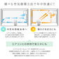 【ブラック】サーキュレーター 首振り 14畳 扇風機 小型 卓上扇風機 静音 首振り おしゃれ 左右首振り リビング 換気 衣類乾燥 部屋干し 送風機 ダイヤル式 ミニ扇風機 省エネ 節電 熱中症対策 空気循環 コンパクト オフィス