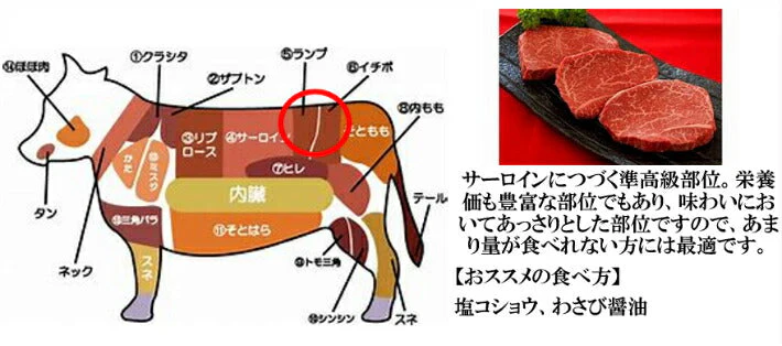 500ｇ 3～4人前 仙台牛 ランイチ すき焼き用 しゃぶしゃぶ用