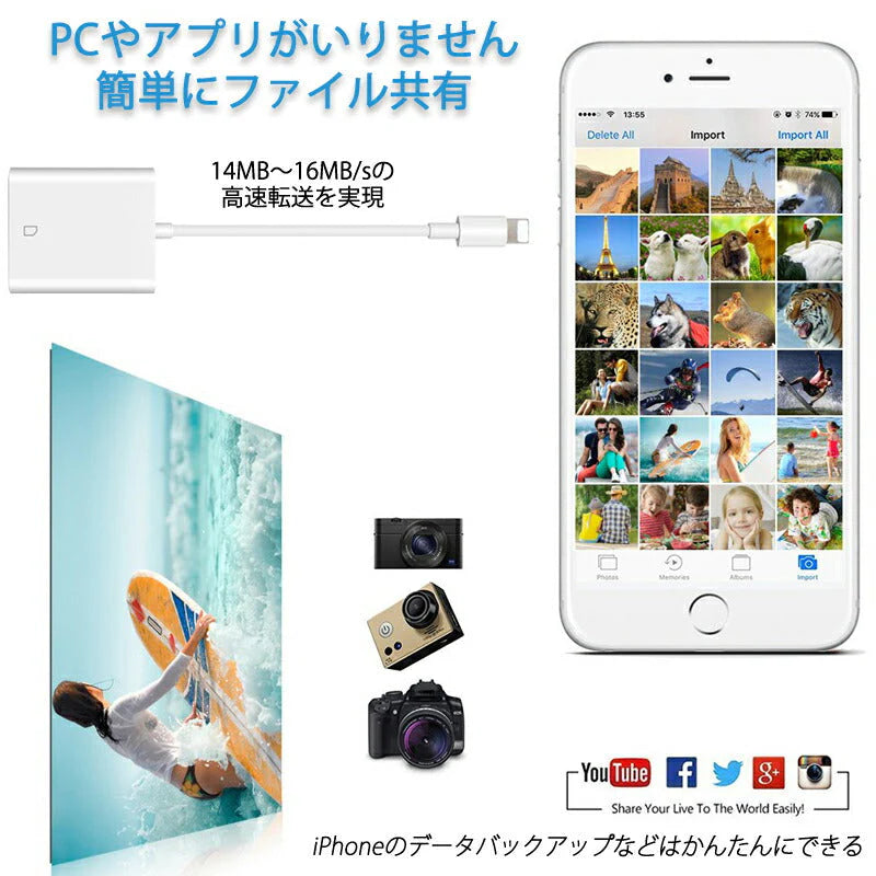 iPhone用SDカードリーダー lightning⇔SDアダプタ ケーブル iPad Lightningライトニング専用 アイパッド データ転送 バックアップ 写真 映像 ファイル 保存移動
