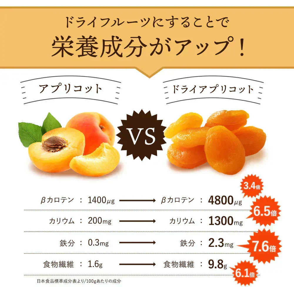 使用不可 ドライフルーツ 肉厚 やわらか ドライ アプリコット 700g [ 送料無料 砂糖不使用 1kgより少し少ない700g トルコ産 大容量 お徳用 業務用 お取り寄せ 種抜き 杏 杏子 あんず ドライアンズ アンズ フルーツ ]