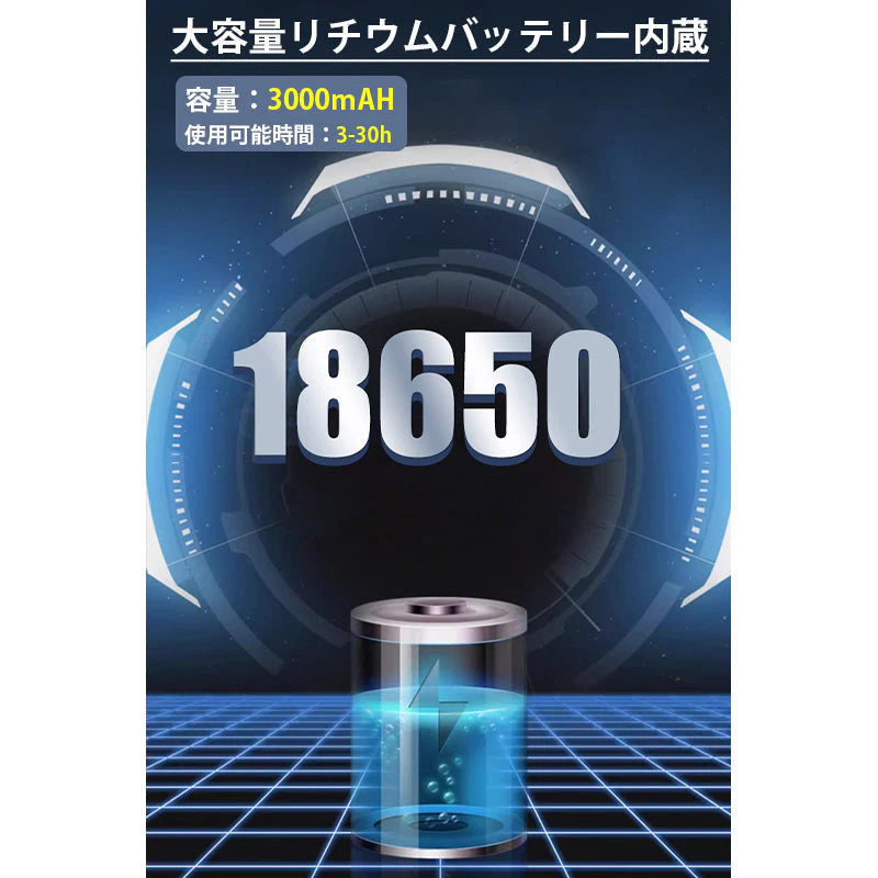 即納 LEDランタン ライト リチウム電池付き 点灯5種類 防水 Type-c充電 使用時間：3-5ｈ 超軽量 三脚スタンド付き  w620
