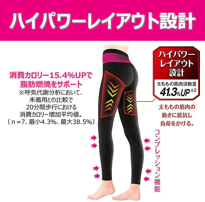 スリムウォーク認定販売店【（箱なしエコPKG）燃焼フィットネスレギンス（Lサイズ）】 パンツ 運動 ジム ヨガ スポーツ 着圧 美脚 ピップ ビューアクティ