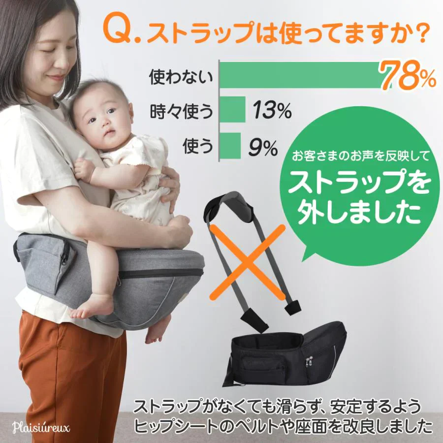 【保育士推薦】ヒップシート 抱っこ紐 抱っこひも だっこひも 滑り止め付 ウエストポーチ 赤ちゃん Plaisiureux（プレジュール）グレー