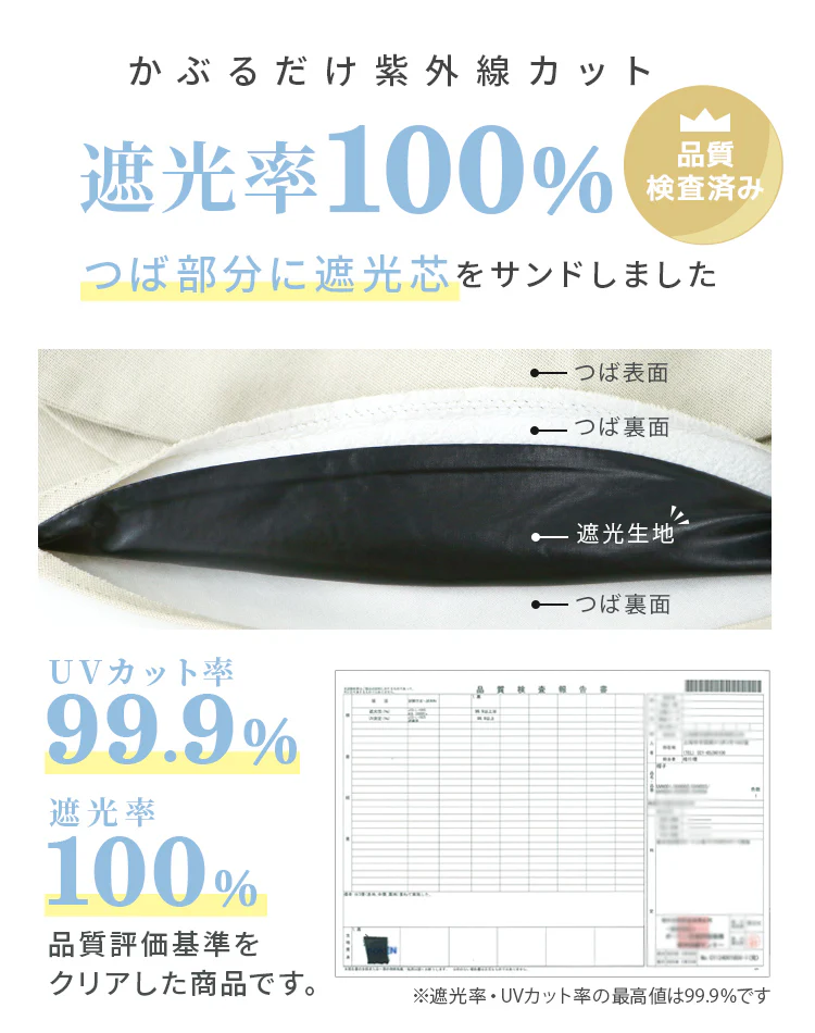 【Mサイズ】【グレージュ】【ロングタイプ】　帽子 完全遮光 遮光100% UVカット レディース 大きいサイズ つば広 折りたたみ ハット 自転車 飛ばない 日よけ かぶる日傘 運動会 旅行 レジャー 買い物 ガーデニング あご紐 小顔効果