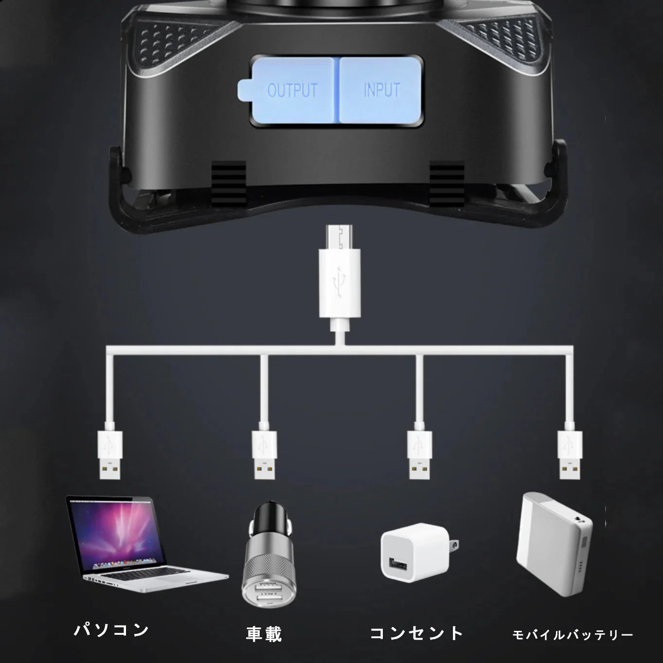 LED ヘッドライト USB充電式 ヘッドランプ スマートセンサー 充電池内蔵　4つ点灯モード 高輝度 IPX4防水 小型 軽量 釣り 登山 車検 作業 防災 散歩 キャンプ アウトドア用 角度調節可能(w151)