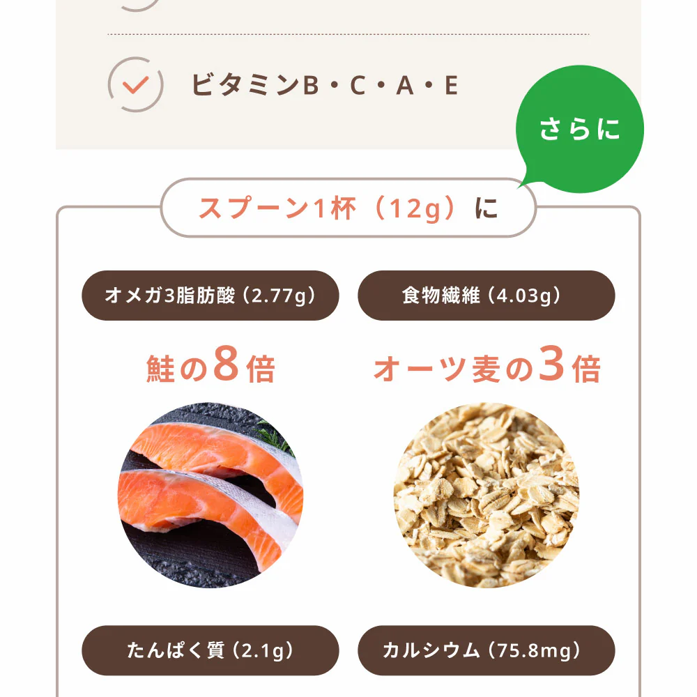 GreenDish 有機ホワイトチアシード サプリ スーパーフード 200g 3袋