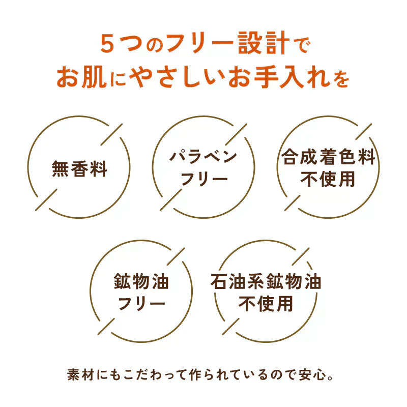 【薬用イポツルン】首元や目元の気になるポツポツに特化した 美容液 習慣 老人性イボ 角質粒 シミ はとむぎ 杏仁 肌荒れ クリーム 胸元 デコルテ ぽつぽつ ブツブツ 目・首まわり 年齢を重ねた肌の悩み 薬用 日本製 杏仁エキス ハトムギエキス 豆乳発酵エキス 首元 目元 首いぼ 首のイボ イボ取り 角質ケア 角質粒 医薬部外品 プラセンタ グリチルリチン酸 つぶのんジェル 肌あれ あれ性 あせも しもやけ ひび あかぎれ