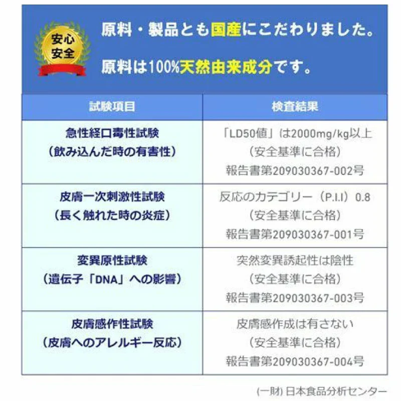 『ベアフル BAREFUL 靴用消臭パウダー（★ひのきの香り・2個セット★）』 消臭 防臭 パウダー デオドラント 天然由来 抗菌 臭い におい  スニーカー パンプス 革靴 ブーツ サンダル スリッパ 長靴