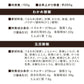 【カートアップNG】【5年保存】アイリスフーズ アルファ化米 10食分(わかめご飯)
