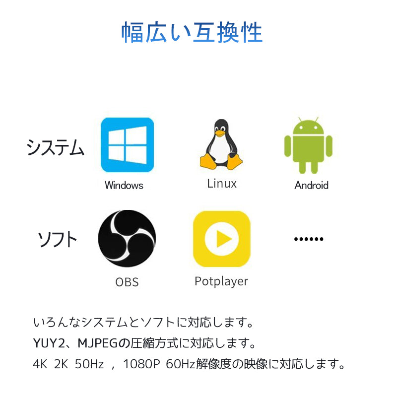 hdmiビデオキャプチャー USB3.0 type c キャプチャーボード ビデオキャプチャーケーブル Mac PS4 Nintendo SWITCH OBS対応 4Kビデオをデータ化 オンライン配信