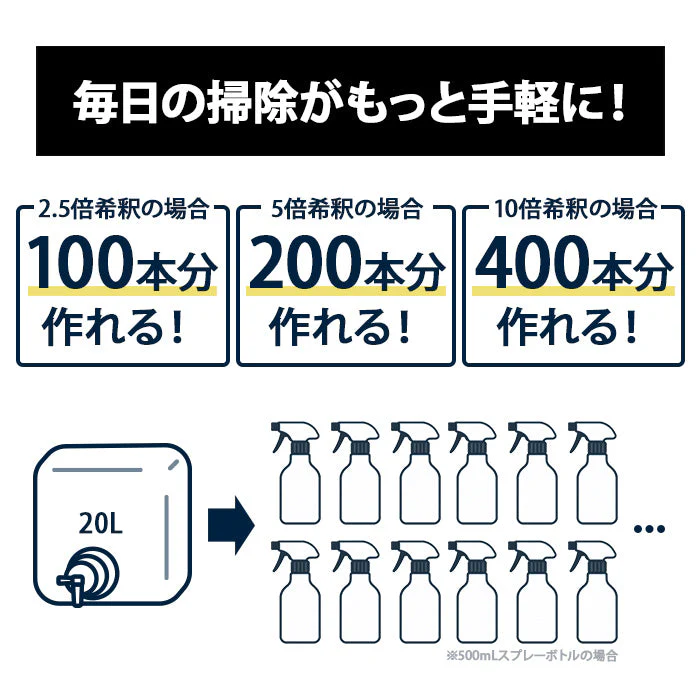 次亜塩素酸水 除菌 消臭 20L 500ppm ZIALAB ジアラボ  業務用 20リットル　ペット　ペット臭 トイレ 犬 猫 小動物 うさぎ おしっこ うんち 臭い