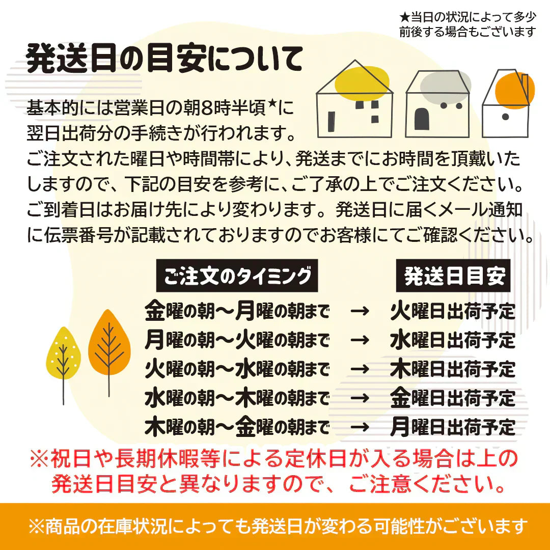 再生紙トイレットペーパー96RW【ご新規さん限定商品】