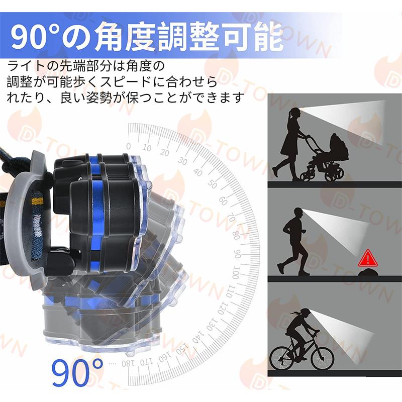 ヘッドライト ヘッドランプ usb充電式 大電力 8モード 18000ルーメン 高輝度 小型軽量 90°回転調整 防水 防塵 作業灯 登山 釣り ランニング 夜釣り キャンプ