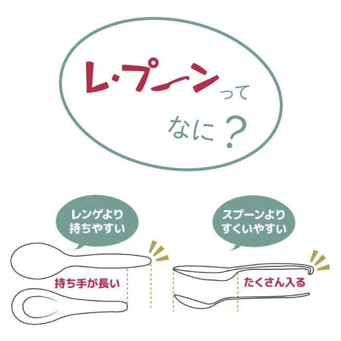鬼滅の刃 レ・プーン 1本　竈門 炭治郎◆ きめつ グッズ 食器 スプーン キッズ 子供 れぷーん レプーン 炭治郎 禰豆子 善逸 伊之助 義勇 富岡 胡蝶 しのぶ  煉獄 食洗機 乾燥機  レンゲ カトラリー キャラクター 入園 入学