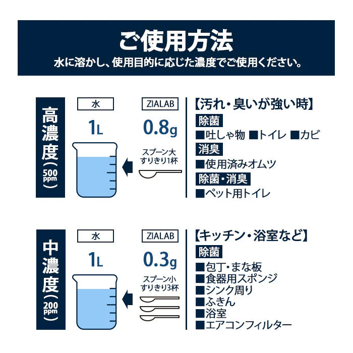 次亜塩素酸水 生成パウダー 粉末 100g(500ppm100L分)（計量スプーン1本付) ジアラボ　ペット　ペット臭 トイレ 犬 猫 小動物 うさぎ おしっこ うんち 臭い