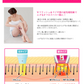 ワイドフラッシュアクセラレーションRF
【家庭用フラッシュ脱毛器