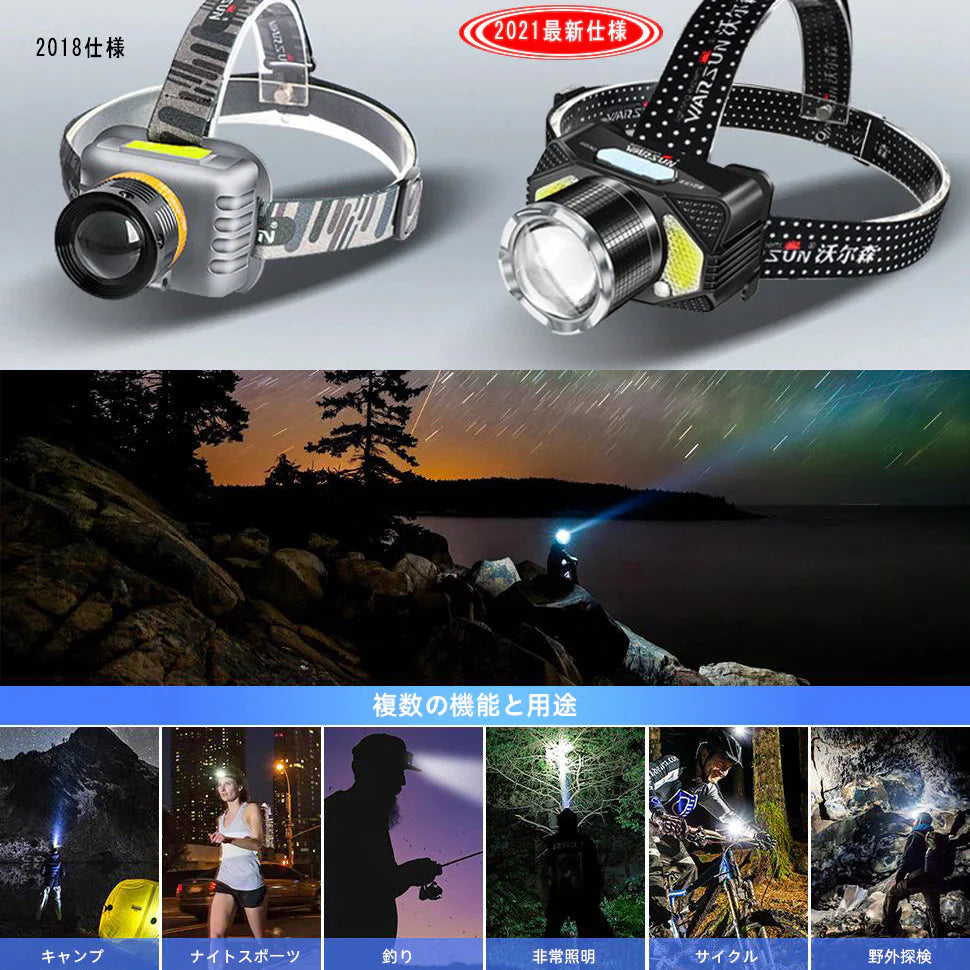 LED ヘッドライト USB充電式 ヘッドランプ スマートセンサー 充電池内蔵　4つ点灯モード 高輝度 IPX4防水 小型 軽量 釣り 登山 車検 作業 防災 散歩 キャンプ アウトドア用 角度調節可能(w151)