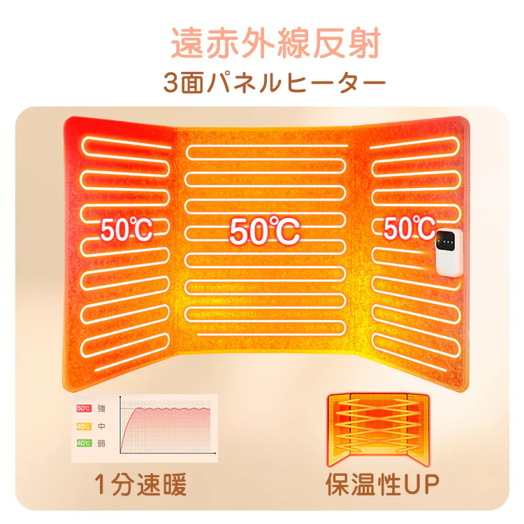 パネルヒーター 「キャット」 足元ヒーター デスクヒーター 足元暖房 電熱 ヒーター こたつ 折り畳み 遠赤外線 省エネ 冷え性 オフィス 部屋 暖かグッズ