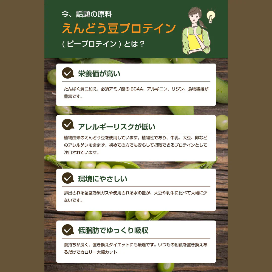 発酵原料を使ったプロテイン360g