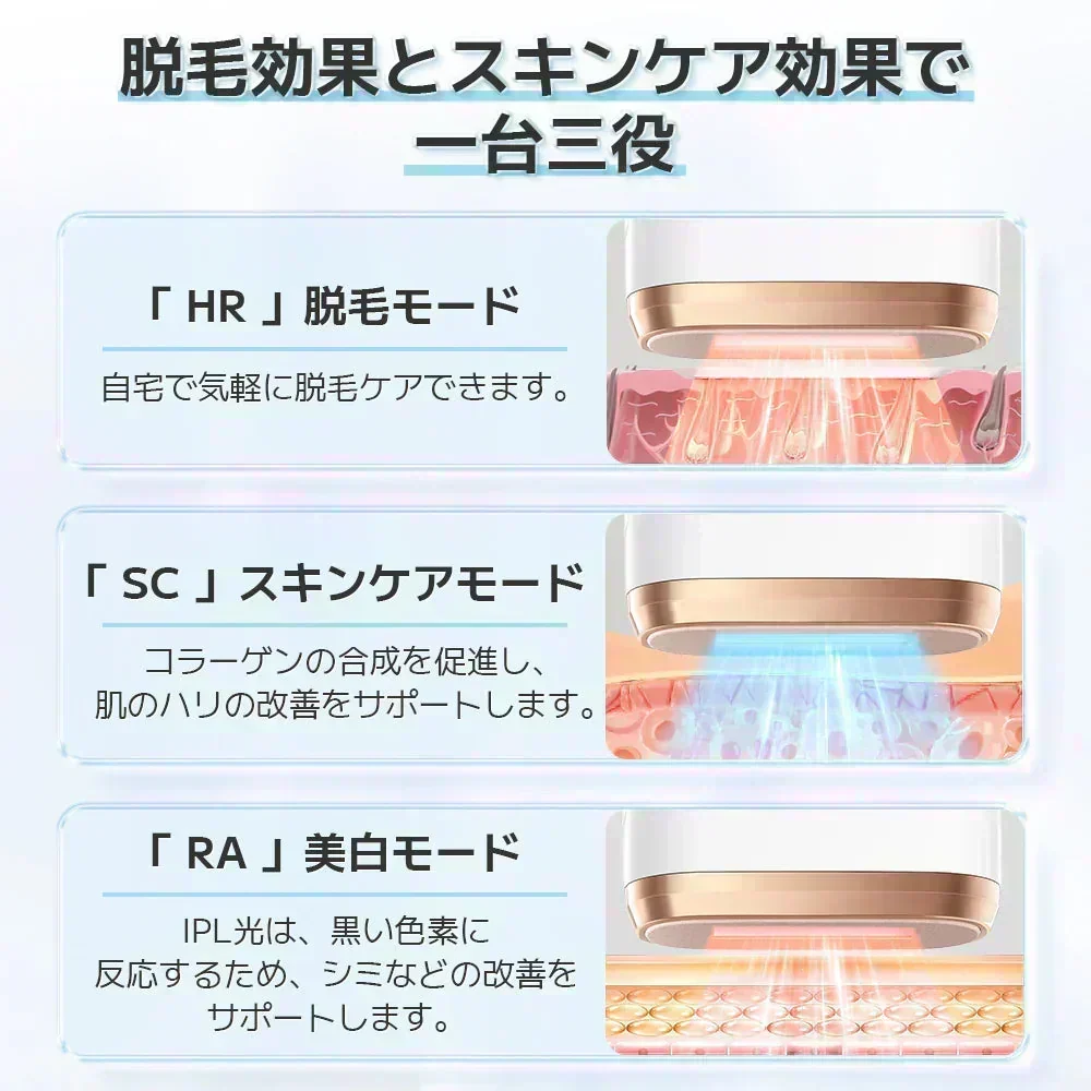 脱毛器 Sarlisi サーリシ 1台3役 クール機能 自動照射 光脱毛 スキンケア 美肌 サロン用 顔 vio ワキ 腕 ひげ 痛くない 業務用パワー すべすべお肌へ 家庭用 ipl メンズ 光美容 自宅用 ホーム 脱毛機 フラッシュ 除毛 エステ 男性 美顔器 冷却 冷感 男女兼用 全身 ギフト プレゼント 99万発多機能
